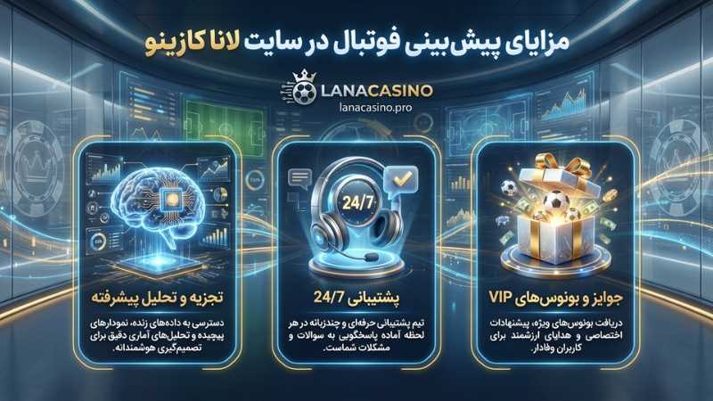 مزایای ویژه پیش بینی فوتبال در سایت لانا کازینو برای کاربران حرفه ای