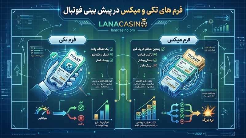 شرط های تکی و میکس در پیش بینی فوتبال سایت لانا کازینو